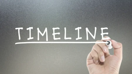 Grant Application Timelines