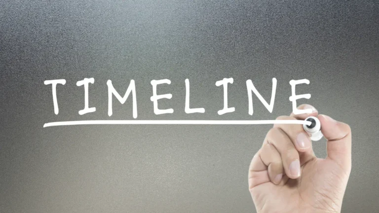 Grant Application Timelines