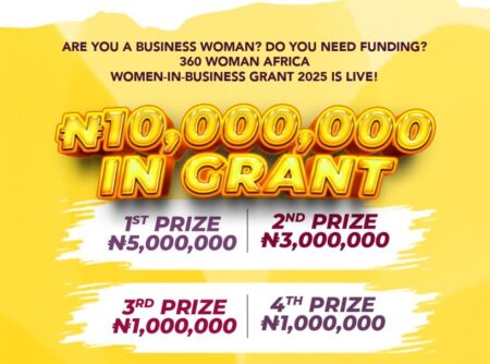 360 Woman Africa Enterprise Fund Women-in-Business Grant 2025