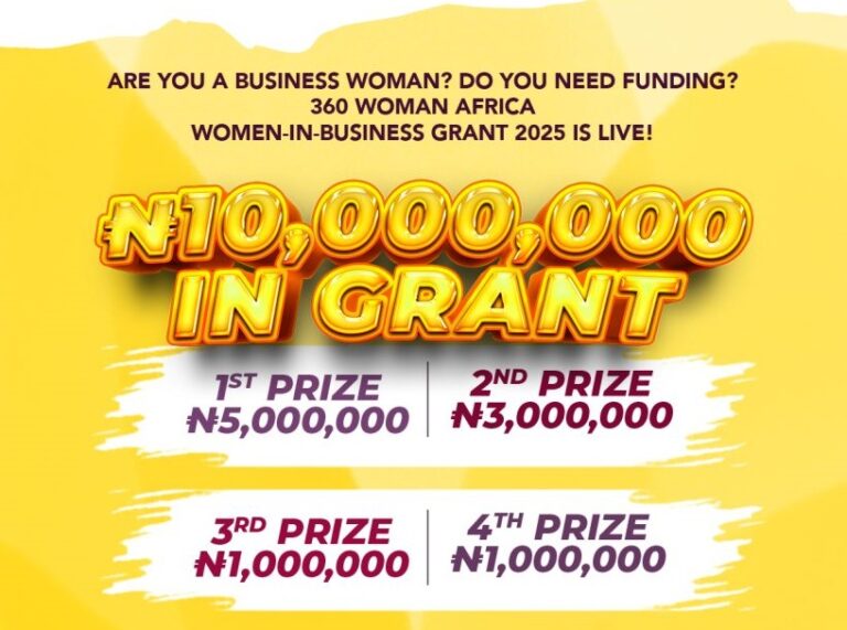 360 Woman Africa Enterprise Fund Women-in-Business Grant 2025