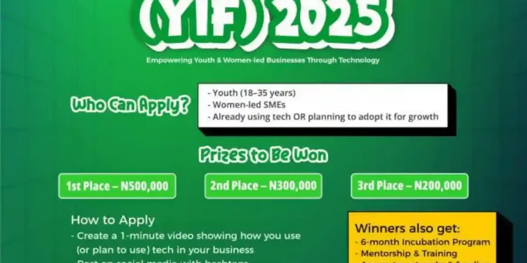 YandyTech Innovation Fund