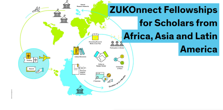 Zukunftskolleg Konnect Fellowships 2026